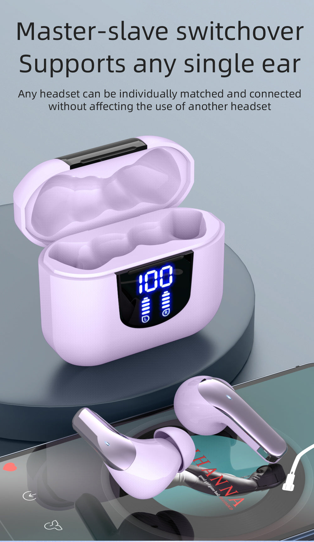 Căști wireless LAN XUN, căști intraauriculare wireless 5.3,