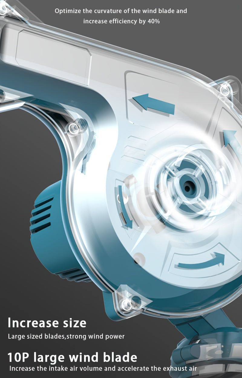 Suflantă de frunze portabilă electrică fără fir, fără perii, cu duză extinsă și mâner ergonomic antiderapant, care dispersează eficient frunzele căzute și zăpada pe curți, peluze, grădini, alei, terase și ve