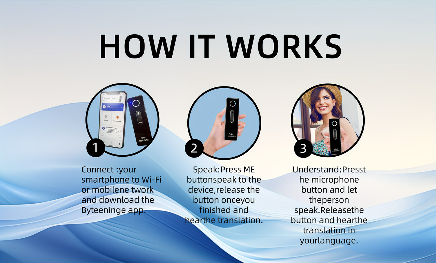 Dispozitiv portabil de traducere a limbilor străine