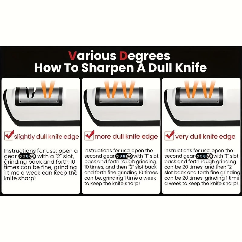 Ascuțitor electric profesional pentru cuțite