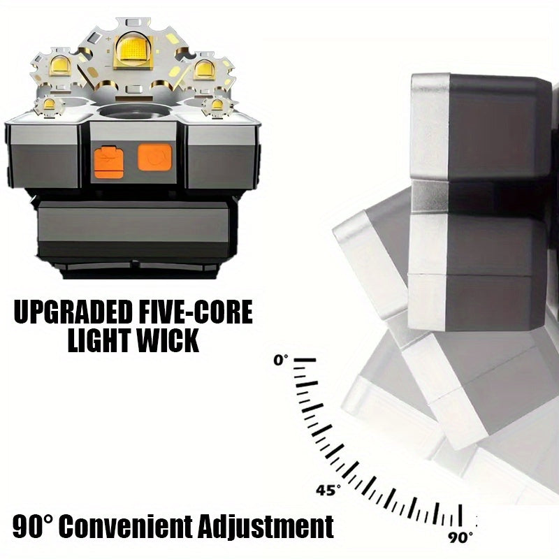 Lanternă frontală ultra-luminoasă, lampă LED portabilă pentru iluminat exterior cu încărcare USB