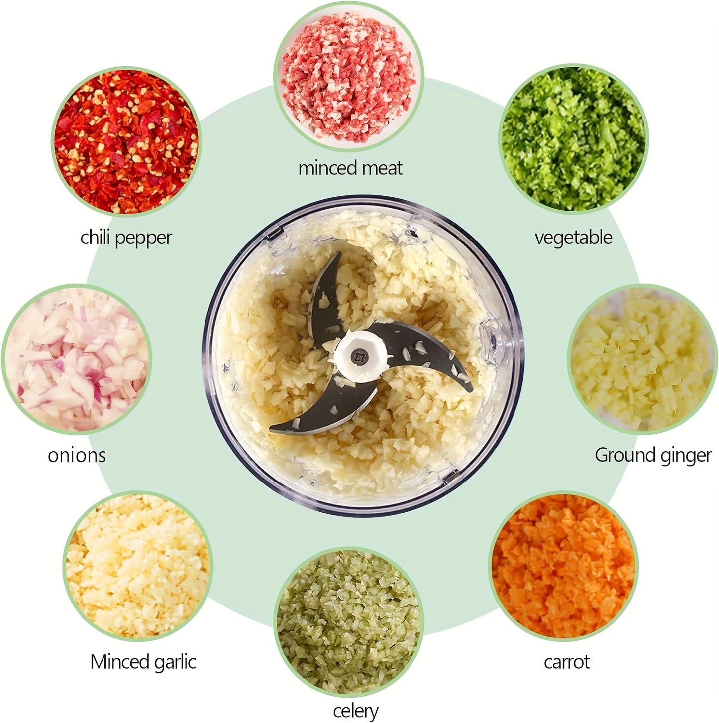 Robot de bucătărie și blender portabil alimentat prin USB cu lame din oțel inoxidabil