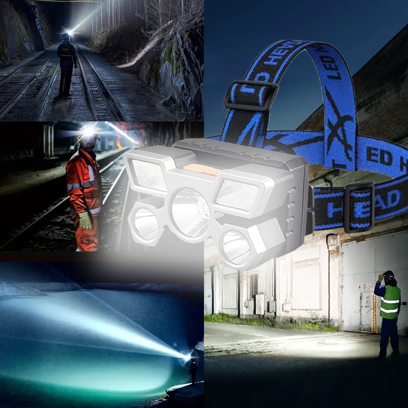 Lanternă frontală ultra-luminoasă, lampă LED portabilă pentru iluminat exterior cu încărcare USB